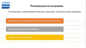 Лекция 1 - Основы медиации