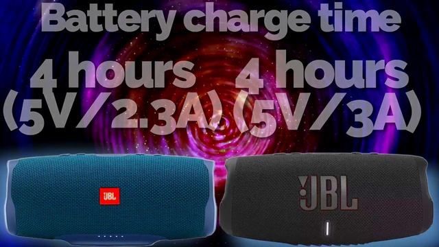 JBL CHARGE 4 VS JBL CHARGE 5 | WORTH THE UPGRADE? FULL SPECS COMPARISON & CONCLUSIONS