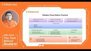 The Tech Behind Double 12: Episode 4 | Full Video | Alibaba Cloud Intelligence