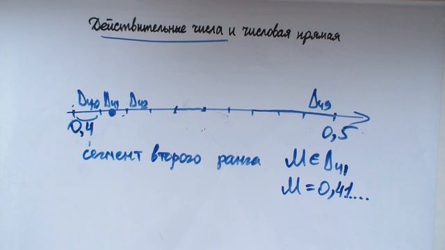 Действительные числа и числовая прямая
