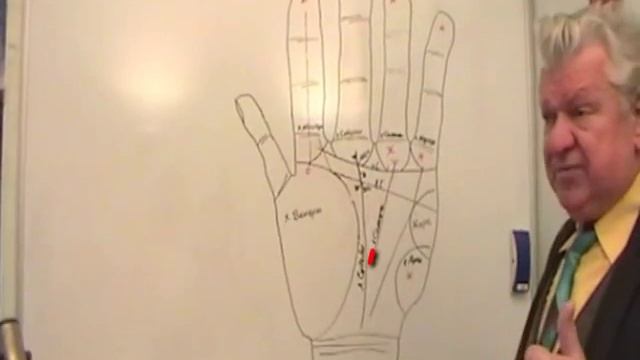 Как определить даты событий с помощью специальных линеек. часть 3 укороченная смотреть онлайн