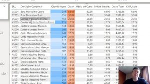 DAX: calculando a MÉDIA PONDERADA no Power BI ou no Power Pivot do Excel.