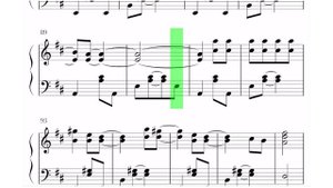 ABBA - Fernando Sheet Music