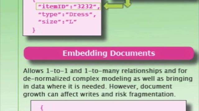 MongoDB Quick Start Guide смотреть онлайн