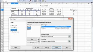 35- Libre Office - Calc, Open Office -- Calc, Excel Tutorial -- Charts Data Series