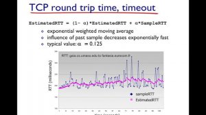 TCP Congestion Control: How to set the TCP timer value