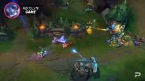 ГАЙД НА НАМИ КОТОРЫЙ ВАМ ПРИГОДИТСЯ - Лига Легенд