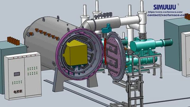 vacuum brazing furnace смотреть онлайн