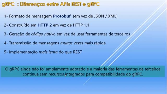 .NET - Criando Microsserviços : API Discount com gRPC - XI смотреть онлайн