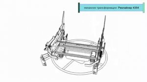 Механизм реклайнера