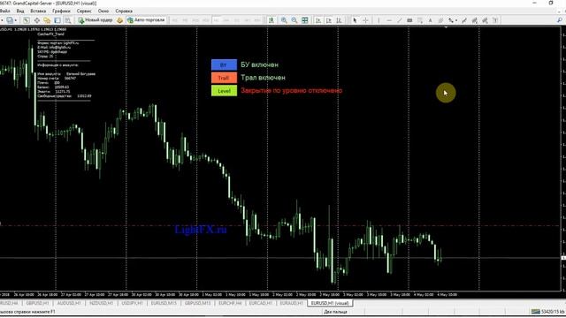 Торговый форекс робот CatcherFX_Trend