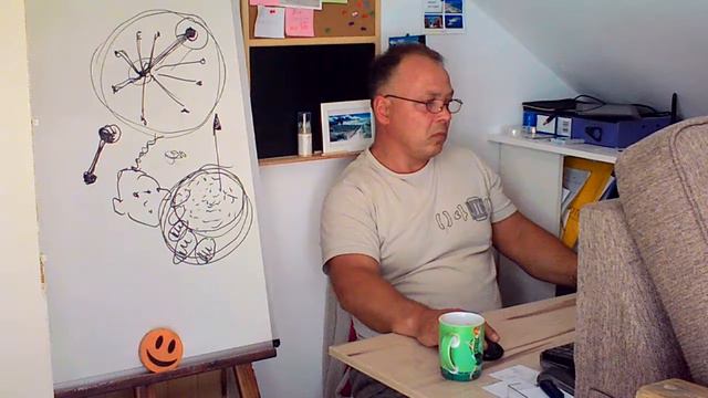 Как воссоединится с Высшим Я ? Что такое Высшее я?