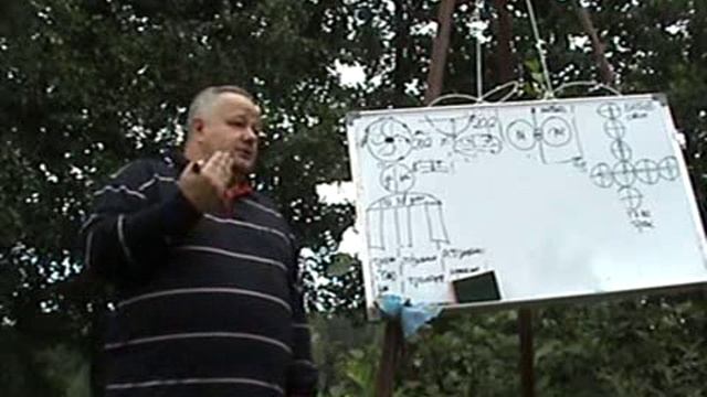 В.М. Минин - Встреча в экопоселении «Родное» (2009.08.08). Часть 1 смотреть онлайн