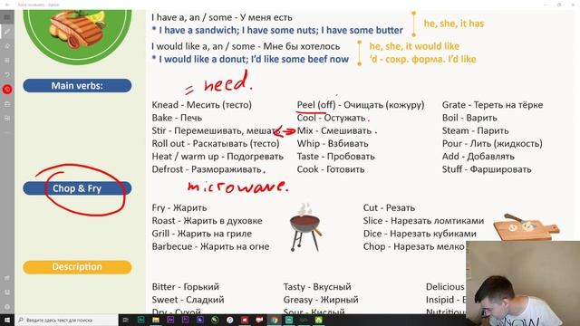 Howto: English Course. Тема: Food