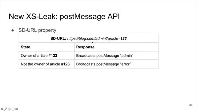 No Hat 2020 - Avinash Sudhodanan - Cross-Origin State Inference Attacks: Leaking Web Site States смотреть онлайн
