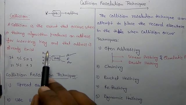 Collision in Hashing: Introduction смотреть онлайн