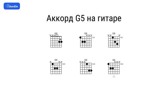 Как играть аккорд g. Аккорд аб. g5 аккорд. аккорд g5 на гитаре. f#5 аккорд.