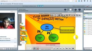 10.10. 4 занятие КуБ. Маркетинг план компании. 2 часть