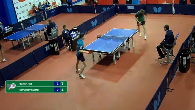 ЧР 2022. Одиночный разряд. Парный разряд. Стол 6 смотреть онлайн