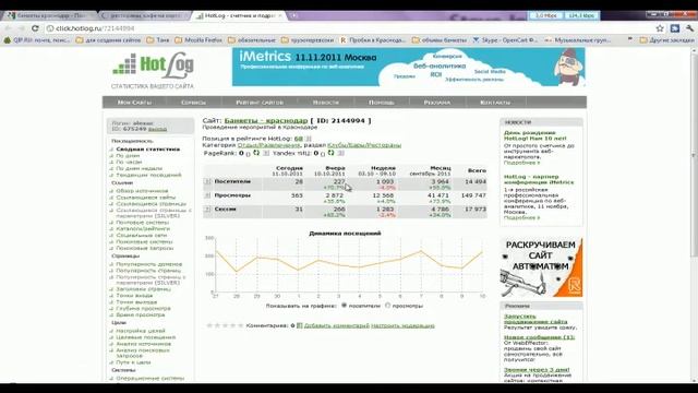 Банкеты Краснодар
