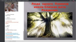 Очищение Родословной. Очищение родового канала. Чистка рода. Кармические долги. Радамир Солнечный