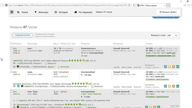 Парсер сайта грузоперевозок ati.su смотреть онлайн