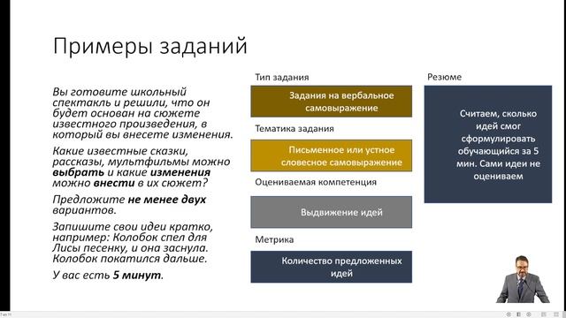 Креативность: мониторинг  формирования и оценка