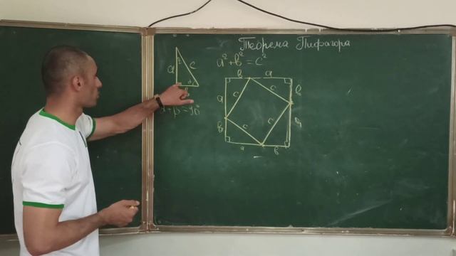 Теорема Пифагор. Самый лучший способ доказательства теоремы Пифагора.