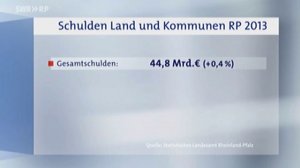 Kommunen sind finanziell am Ende 