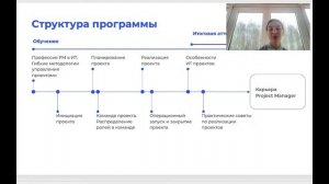 Программа обучения «Project manager в IT: старт карьеры руководителя IT-проектов»