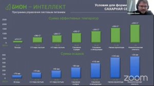 Школа эффективного растениеводства - 3 день