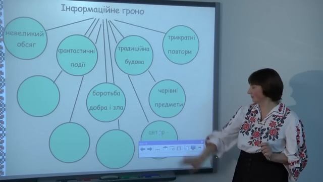 Учитель року-2015. Українська мова смотреть онлайн