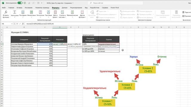 Обучение EXCEL. УРОК 16: ЛОГИЧЕСКИЕ ФУНКЦИИ EXCEL(И, ИЛИ, ЕСЛИ, ЕСЛИМН, ЕСЛИОШИБКА)