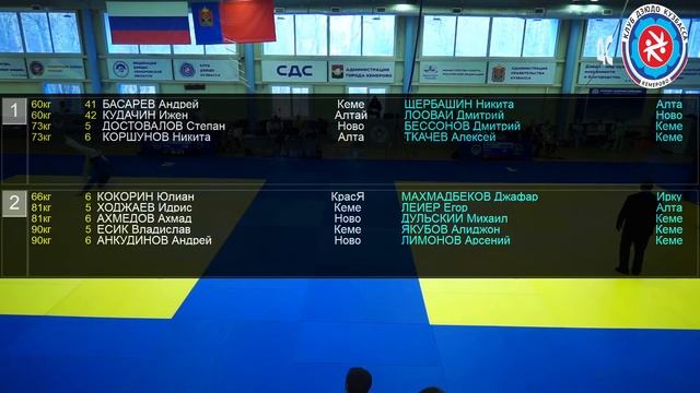 Всероссийские соревнования на призы ВС РФ и Федерации дзюдо Кемеровской области. Порядок встреч