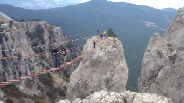 Крым Ай-Петри Закат смотреть онлайн