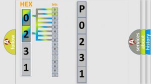 DTC Ford P0231 Short Explanation