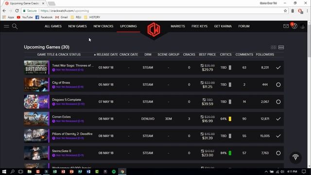 What is CrackWatch - How to stay informed  about Games & Cracks | GameOverTM