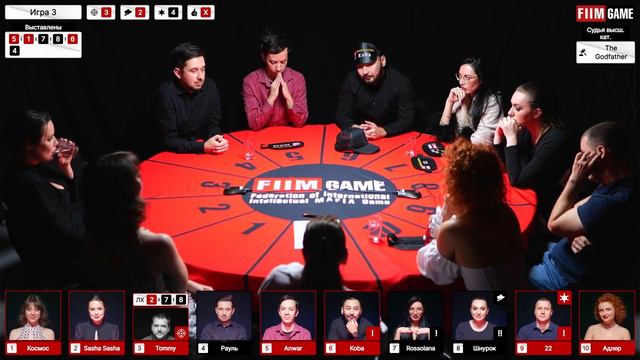 Grand Masters 2023, Day 1 – Game 3 смотреть онлайн