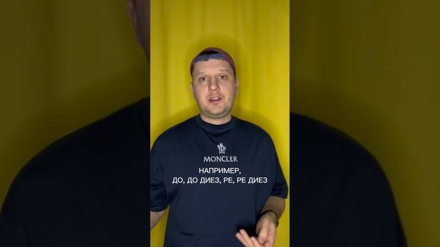 Все ноты на гитаре за 1 минуту! #гитара #нотыдлягитары #гитараобучение #гитараснуля #гитарист