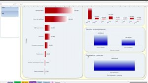 Учет финансов в Excel