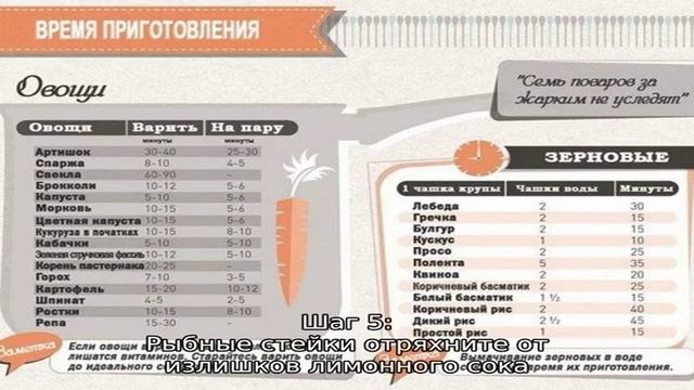 Нерка запеченная в духовке стейки смотреть онлайн