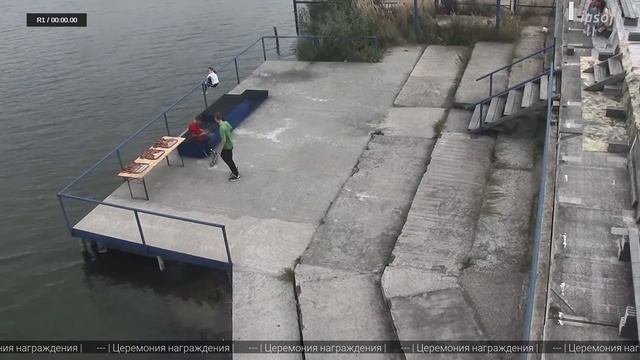 Открытый чемпионат РФ с международным участием среди Ветеранов по гребле на байдарках и каноэ 2020 смотреть онлайн