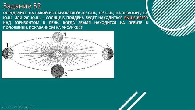 тема «Земля – планета Солнечной системы», «Решение заданий ГИА–9,11 классов на уроках географии