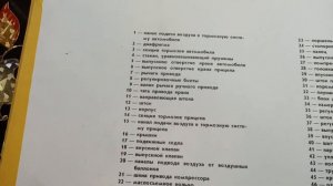 Тормозная система ЗИЛ 130.