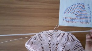 Вяжем летнюю шляпку крючком попетельно часть 3.