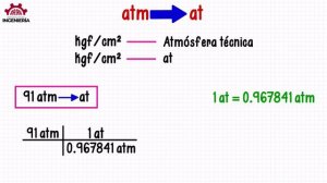 CONVERTIR de ATMÓSFERAS a ATMÓSFERA TÉCNICA