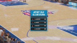 NBA 2K23 - HOW TO WIN DUNK CONTEST!