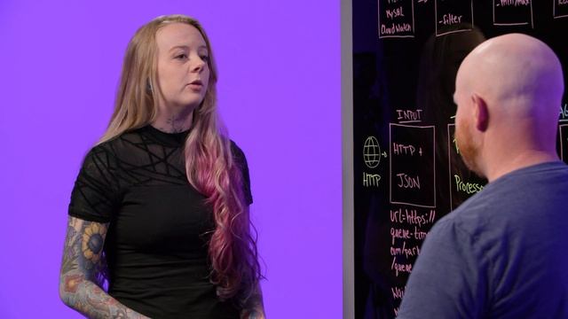 Aggregator & Processor Plugins in Telegraf смотреть онлайн