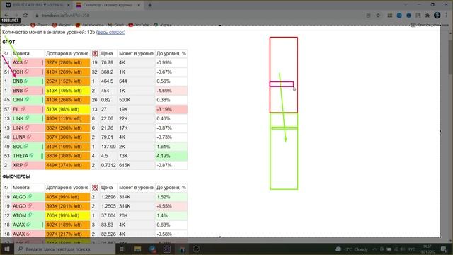 БИНАНС ФЬЮЧЕРСЫ. СКРИНЕР ДЛЯ НАХОЖДЕНИЯ ПЛОТНОСТЕЙ смотреть онлайн