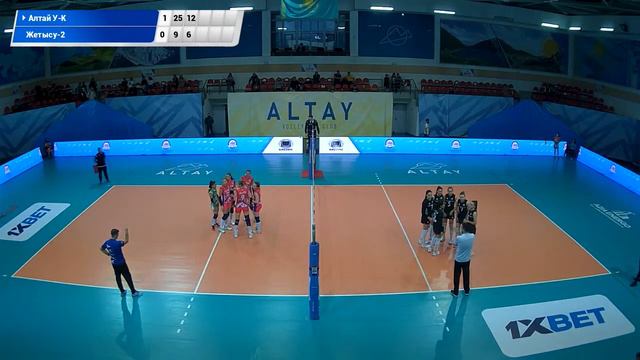 Алтай - Жетысу-2.Волейбол|Кубок РК|Женщины|Финальный этап|Усть-Каменогорск смотреть онлайн